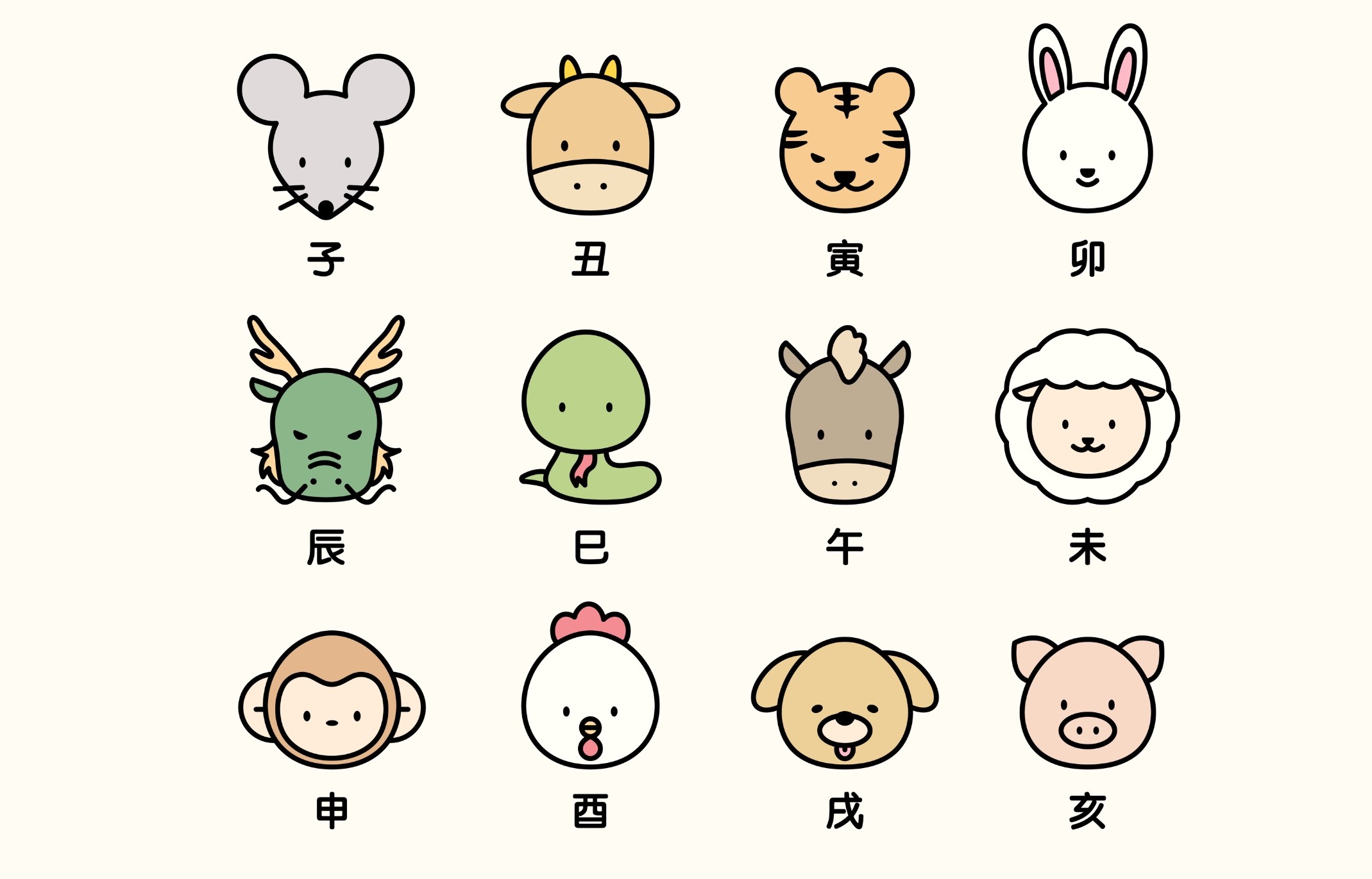 Cartoon images of animals from the Chinese Zodiac