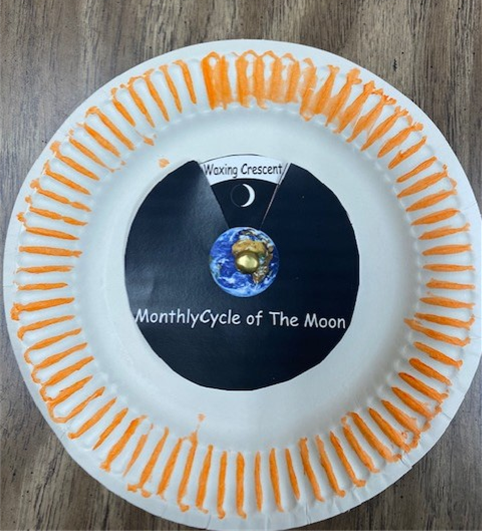 Moon phase wheel example