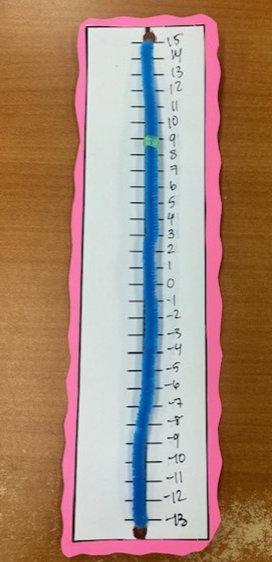 Pipe cleaner number line with a bead slider