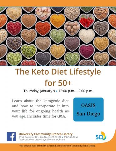 Oasis - Keto Diet Lifestyle for 50+