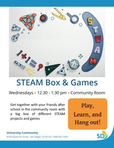 STEAM Box and Games