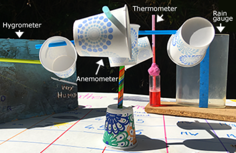 weather station