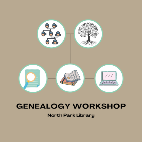 Genealogy workshop