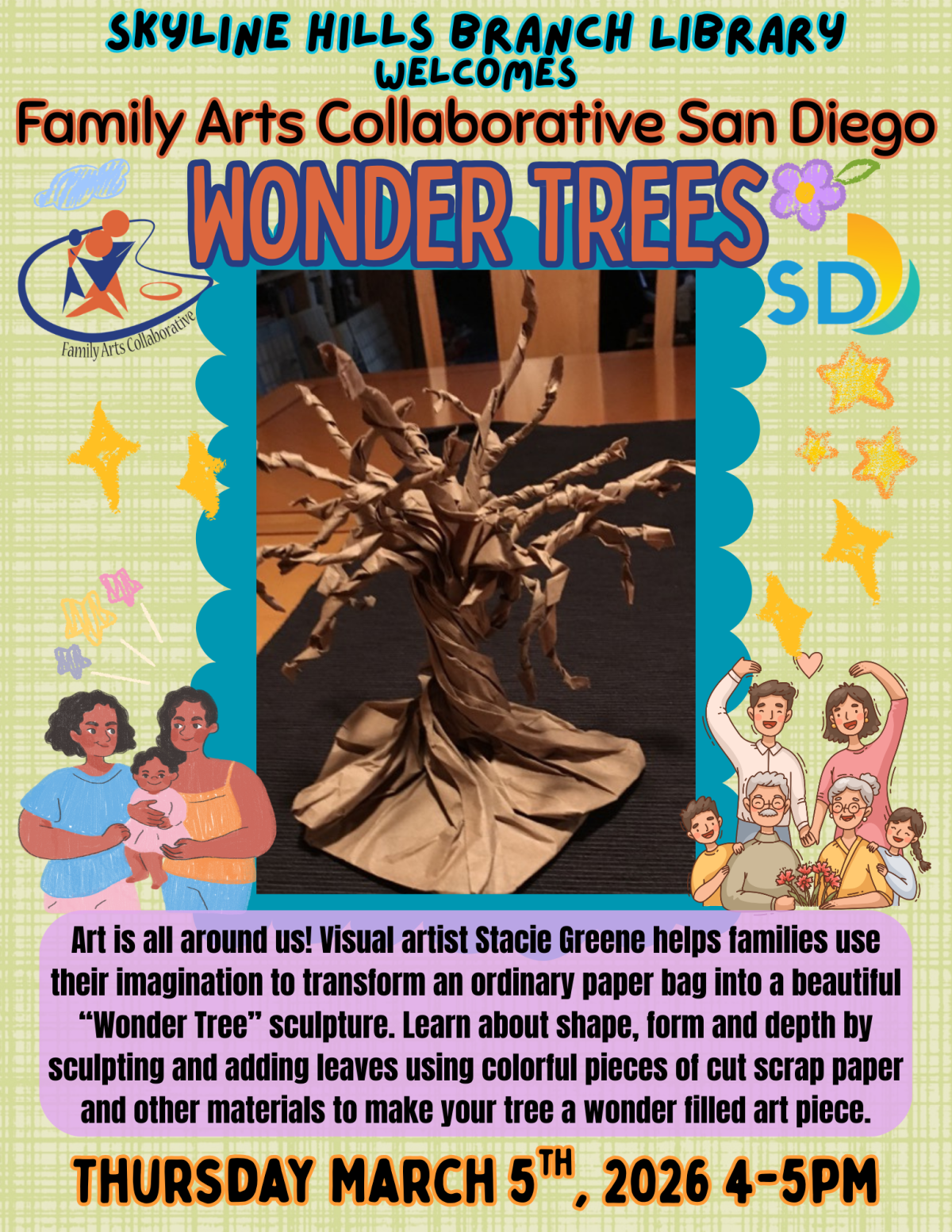 Wonder Trees